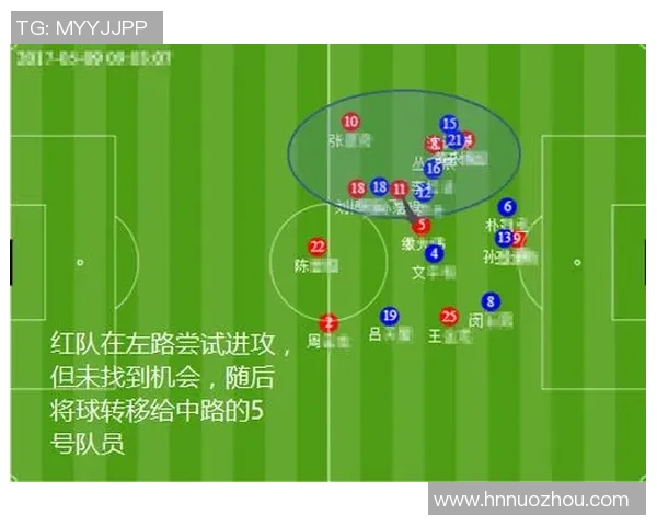 杭州足球队与成都足球队赛后战术分析与复盘探讨