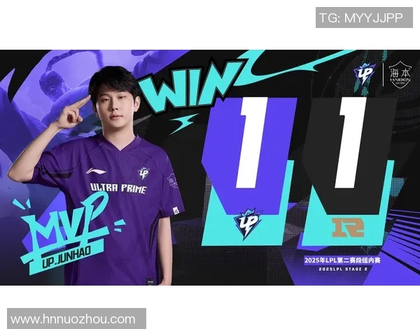 洲际赛最新积分榜揭晓RNG战队以64分稳居第一名