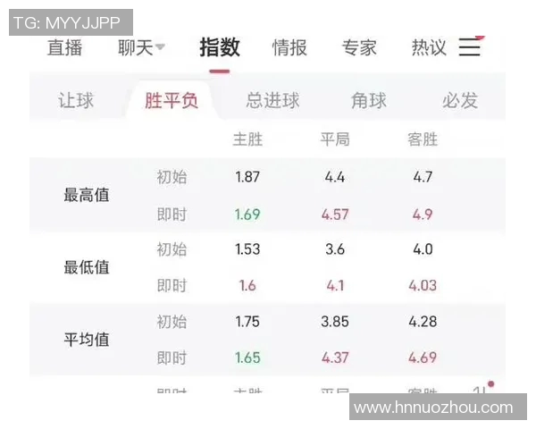 热刺对阵曼联央视直播时间及观看方式详解